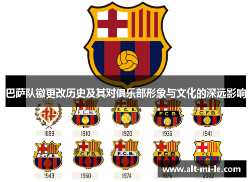 巴萨队徽更改历史及其对俱乐部形象与文化的深远影响 巴萨队徽更改历史及其对俱乐部形象与文化的深远影响