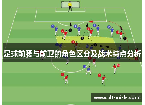 足球前腰与前卫的角色区分及战术特点分析