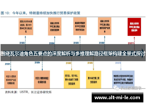 围绕瓦尔迪角色五要点的深度解析与多维理解路径框架构建全景式探讨