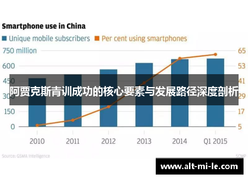 阿贾克斯青训成功的核心要素与发展路径深度剖析