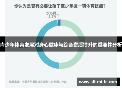 青少年体育发展对身心健康与综合素质提升的重要性分析