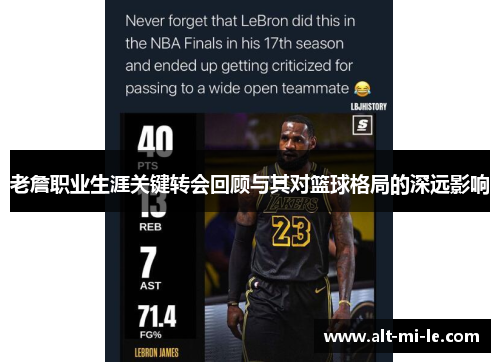 老詹职业生涯关键转会回顾与其对篮球格局的深远影响