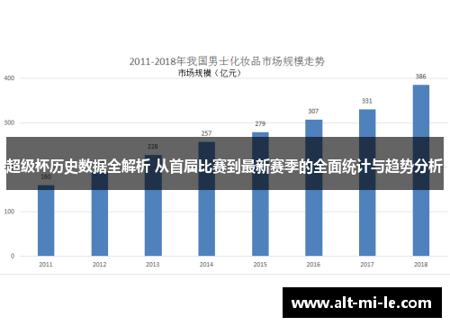 超级杯历史数据全解析 从首届比赛到最新赛季的全面统计与趋势分析
