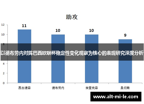以德布劳内对阵巴西欧联杯稳定性变化观察为核心的表现研究深度分析