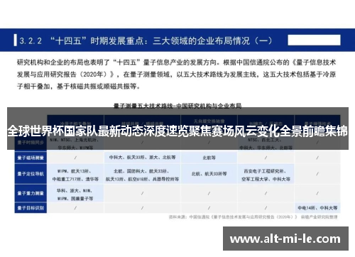 全球世界杯国家队最新动态深度速览聚焦赛场风云变化全景前瞻集锦