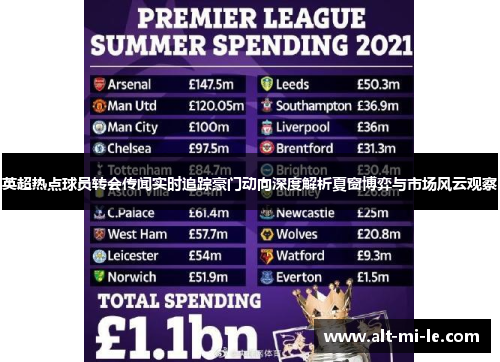 英超热点球员转会传闻实时追踪豪门动向深度解析夏窗博弈与市场风云观察