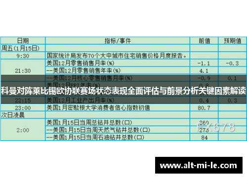 科曼对阵莱比锡欧协联赛场状态表现全面评估与前景分析关键因素解读